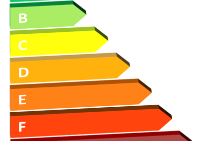CERTIFICAT ENERGÈTIC