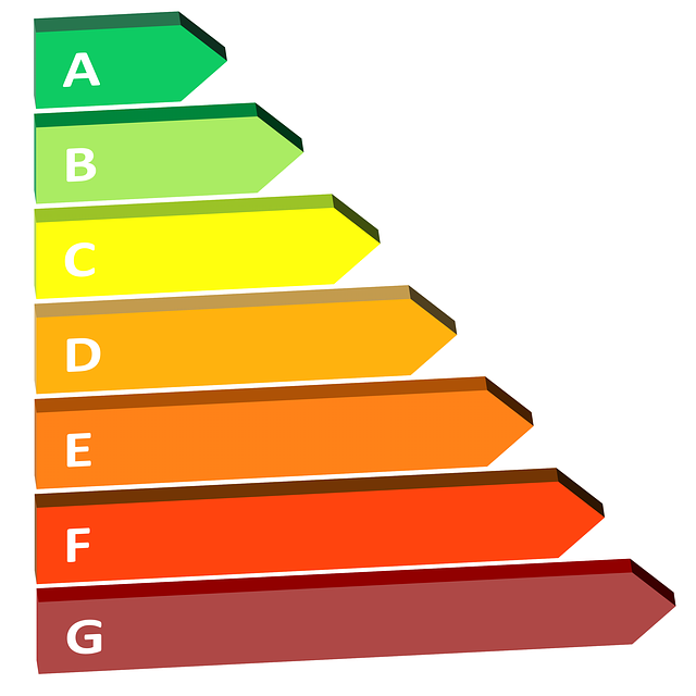 CERTIFICAT ENERGÈTIC
